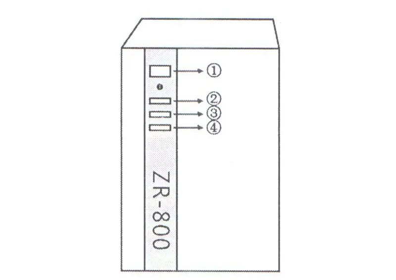 High Technology -optical Decompose&deodorant fo