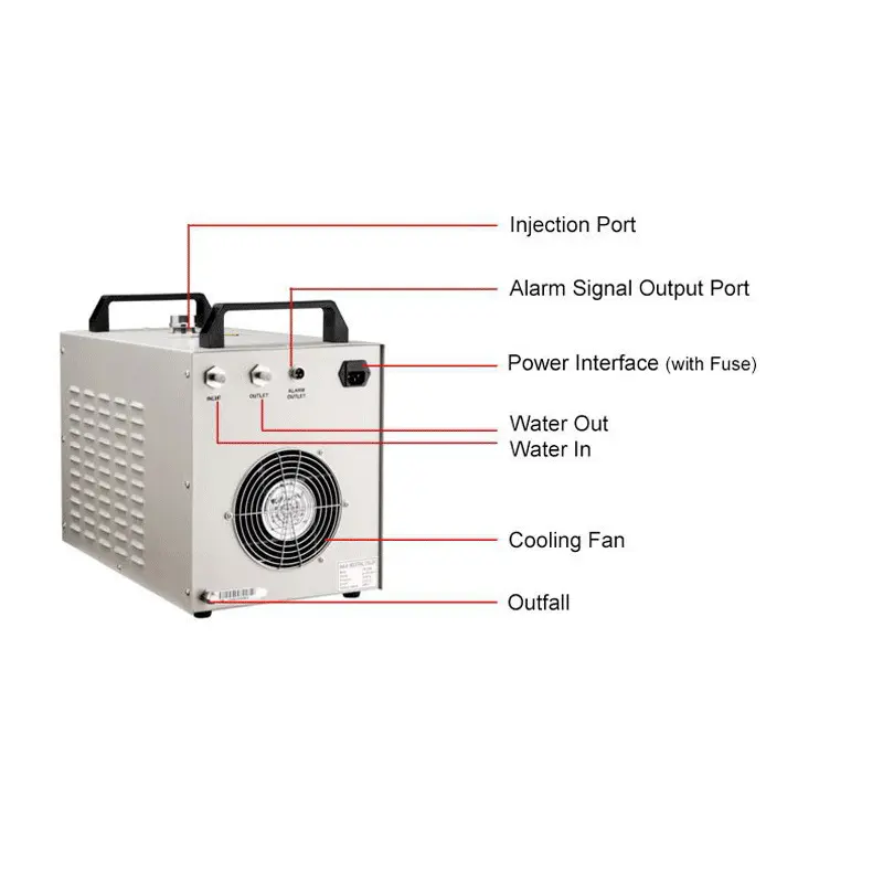 Industrial Cooling Laser Recirculating Water Cooled Chiller (3)
